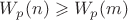 $W_p(n) \geqslant W_p(m)$