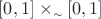 $[0,1]\times_{\scriptscriptstyle \sim}[0,1]$