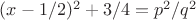 $(x-1/2)^2+3/4=p^2/q^2$