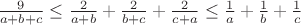 $\frac{9}{a+b+c}\le\frac{2}{a+b}+\frac{2}{b+c}+\frac{2}{c+a}\le\frac{1}{a}+\frac{1}{b}+\frac{1}{c}$