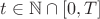 $t\in \mathbb N \cap [0, T]$