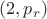 $(2,p_r)$