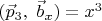 $(\vec p_3,\ \vec b_x)=x^3$