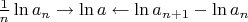 $\frac 1 n \ln a_{n} \to \ln a \gets \ln a_{n+1} - \ln a_{n}$