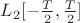 $L_2[-\frac T2,\frac T2]$