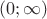 ${(0;{\infty})}\\$