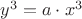 $y^3 = a \cdot x^3$