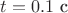$t=0.1\text{ c}$