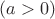 $(a > 0)$
