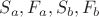 $S_{a}, F_{a},S_{b}, F_{b}$