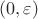 $(0, \varepsilon)$
