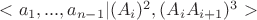 $<a_1 , ... , a_{n-1} | (A_i)^2 ,  (A_i A_{i+1})^3 >$
