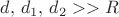 $d,\, d_1, \, d_2 >> R$