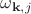 $\omega_{\mathbf{k},j}$