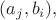 $(a_j, b_i),$