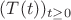 $(T(t))_{t \geq 0}$