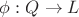 $\phi: Q\to L$