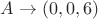 $A\to(0,0,6)$ $A\to(0,0,6)$