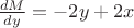$\frac{dM}{dy}=-2y+2x$
