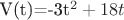 V(t)=-3t^2+18t V(t)=-3t^2+18t