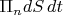 $\Pi_ndS\, dt$
