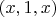 $(x,1,x)$