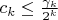 $c_k\le\frac{\gamma_k}{2^k}$