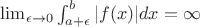 $\lim_{\epsilon \to 0} \int_{a+\epsilon}^{b} |f(x)| dx=\infty$