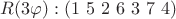 $ R(3\varphi) : (1 \ 5 \ 2 \ 6 \ 3 \ 7 \ 4 )$