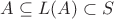 $\[A \subseteq L(A) \subset S\]$