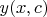 $y(x,c)$