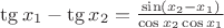 $ \tg x_1 - \tg x_2 = \frac{\sin (x_2 - x_1)}{\cos x_2 \cos x_1} $