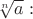 $\sqrt[n]{a}:$