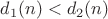 $d_1(n)<d_2(n)$