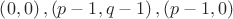 $\left ( 0,0 \right ),\left ( p-1,q-1 \right ),\left ( p-1,0 \right )$