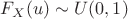 $F_X(u)\sim U(0,1)$