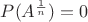 $P(A^\frac1n)=0$