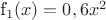 f_1(x)= 0,6x^2