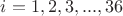 $i=1,2,3,...,36$