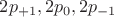 $2p_{+1},2p_{0},2p_{-1}$