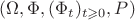 $(\Omega , \Phi , (\Phi_t)_{t\geqslant0} , P)$