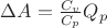 $\Delta A=\frac {C_v}{C_p} Q_p$