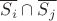$\overline{S_i} \cap \overline{S_j}$