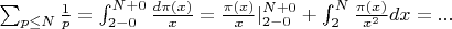 \sum_{p \le N}{\frac 1p}=\int_{2-0}^{N+0}\frac{d \pi (x)}{x}=\frac{\pi (x)}{x}|_{2-0}^{N+0}+\int_{2}^{N}\frac{\pi (x)}{x^2}dx=...