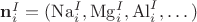 $\mathbf{n}^{I}_i = (\mathrm{Na}^{I}_i, \mathrm{Mg}^{I}_i, \mathrm{Al}^{I}_i,\dots)$