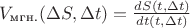 $V_\text{мгн.} (\Delta S, \Delta t) = \frac {dS(t,\Delta t)}{dt(t,\Delta t)}$
