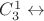 $C_3^1 \leftrightarrow \C_3^2$