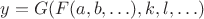 $y = G(F(a, b, \ldots), k, l, \ldots)$