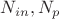$N_{in},N_p$