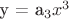 y = a_3x^3
